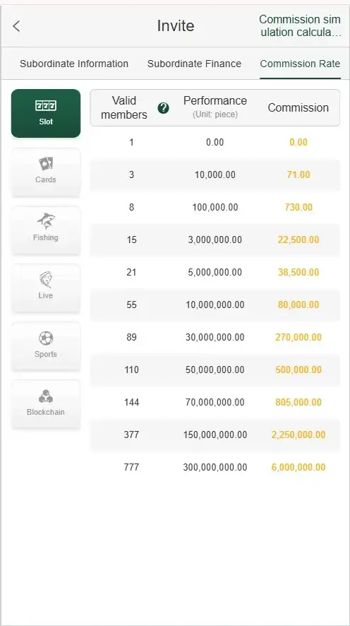 Z7-Game-Best-Earning-APP